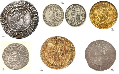 tudor money|tudor money names.